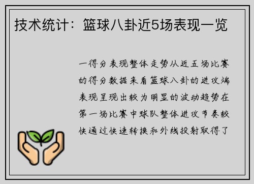 技术统计：篮球八卦近5场表现一览